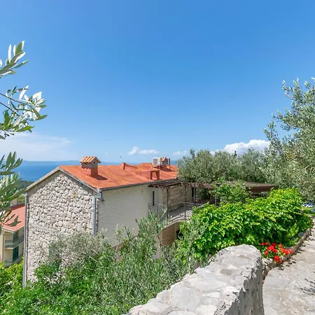 Villa Radalj *
